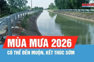 Mùa mưa 2026 có thể đến muộn, kết thúc sớm