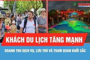 Khách du lịch tăng mạnh trong dịp lễ