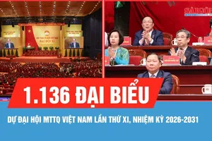 1.136 đại biểu dự Đại hội MTTQ Việt Nam lần thứ XI, nhiệm kỳ 2026-2031
