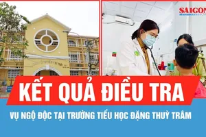 Thịt và trứng làm học sinh Trường tiểu học Đặng Thùy Trâm bị ngộ độc