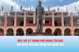 Nửa thế kỷ mang tên Bác, Thành phố Hồ Chí Minh trọn nghĩa vẹn tình, vươn tầm toàn cầu - Bài 1: Mọi quyết sách đều hướng đến người dân