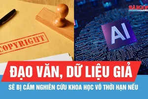 Cấm tham gia nghiên cứu khoa học vô thời hạn nếu đạo văn, dữ liệu giả