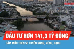 Cắm mốc trên 55 tuyến sông, kênh, rạch thuộc địa bàn TPHCM