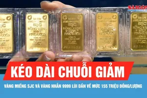 Sáng 5-6, giá vàng giảm thêm 600.000 đồng/lượng