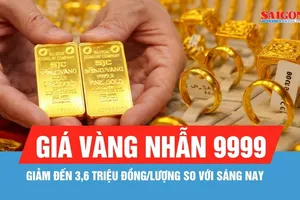Giá vàng nhẫn 9999 giảm đến 3,6 triệu đồng/lượng so với sáng nay