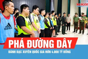 Phá đường dây đánh bạc xuyên quốc gia hơn 4.000 tỷ đồng