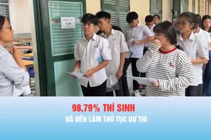 Podcast bản tin tối 10-6: 98,79% thí sinh đã đến làm thủ tục dự thi