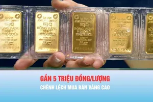 Podcast bản tin trưa 12-6: Chênh lệch mua bán vàng gần 5 triệu đồng/lượng
