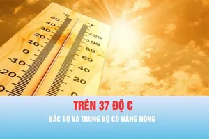 Podcast bản tin thời sự ngày 12-6: Bắc bộ và Trung bộ có nắng nóng trong 2 ngày cuối tuần