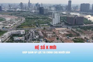 Podcast bản tin trưa 4-7: Hệ số K mới giúp giảm áp lực tài chính cho người dân