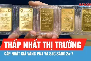 Sáng 24-7, giá vàng PNJ và SJC thấp nhất thị trường