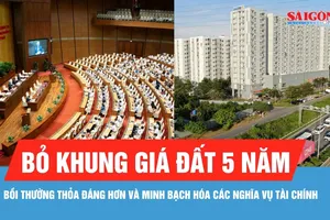 Tạo "lá chắn" cho người mua nhà, "mở đường" cho doanh nghiệp