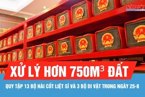 Đã quy tập 494 bộ hài cốt liệt sĩ tại Công viên Lê Thị Riêng