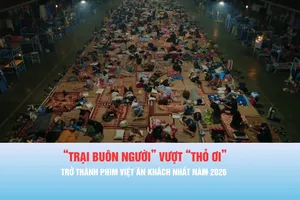 Podcast tin thời sự ngày 19-10: “Trại buôn người” vượt “Thỏ ơi”, trở thành phim Việt ăn khách nhất năm 2026