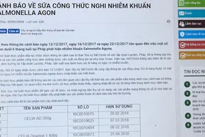 Cục An toàn thực phẩm cảnh báo về 99 lô sữa công thức nghi nhiễm khuẩn
