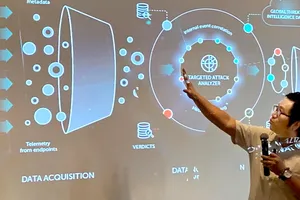 Một chương trình của Kaspersky Lab cập nhật về vấn đề tấn công mạng mới nhất để cung cấp thêm thông tin cho người dùng.                                                  Ảnh: T.BA