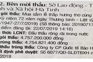 Thông tin gói thầu lễ thắp hương ngày 27-7 lên đến gần 5 tỷ đồng