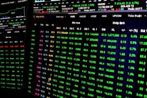 Sắc xanh bao phủ thị trường tài chính 