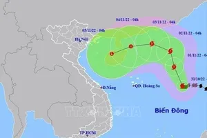 Hướng di chuyển của bão số 7