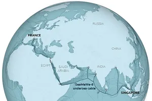 Dự án tuyến cáp ngầm SeaMeWe-6 của SubCom