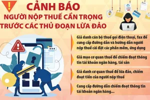 Cảnh giác tình trạng mạo danh cơ quan thuế để lừa đảo