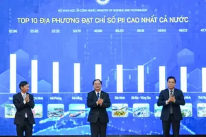 Cải thiện PII bằng hành động thực tiễn