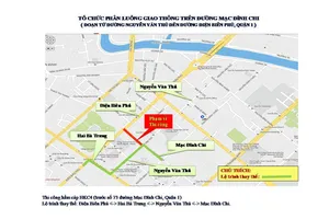 Sơ đồ tổ chức phân luồng giao thông đường Nguyễn Văn Thủ để thi công cáp ngầm