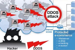 Tấn công DDoS giảm nhưng không nên chủ quan