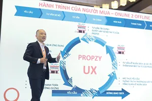 Nền tảng FIRE-TECH: dịch vụ toàn diện bất động sản, tài chính và bảo hiểm