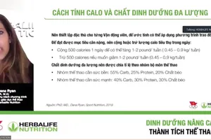 Herbalife Việt Nam tổ chức huấn luyện dinh dưỡng thể thao trực tuyến