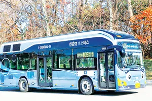 Xe buýt…lọc bụi mịn