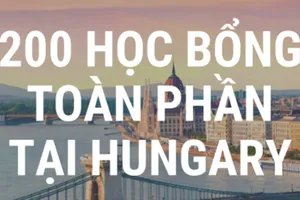 Xét tuyển đi học tại Hungary 