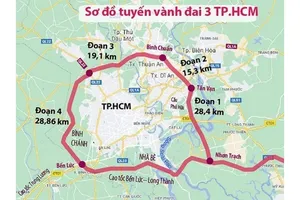 Sơ đồ tuyến đường Vành đai 3 TPHCM