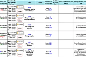 Danh sách vị trí tác giả, mức giá được rao bán trên trang web www.123mi.ru. Ảnh: TGCC