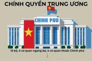 Không thể bóp méo một chủ trương đúng đắn