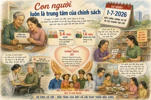 Ảnh minh họa có dùng AI