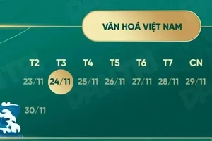 Một ngày nghỉ cho văn hóa, một lời nhắc về phát triển