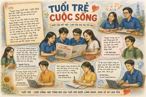 Ảnh minh họa có dùng AI