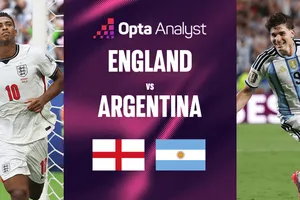 Màn so tài nhiều duyên nợ giữa đội tuyển Anh và đội tuyển Argentina. Ảnh: OPTA Analyst