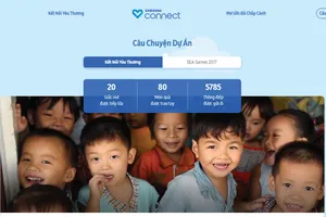 Tiếp sức ước mơ của trẻ Quảng Nam 