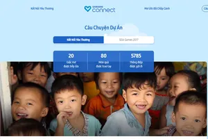 Tiếp sức ước mơ của trẻ Quảng Nam