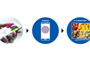 Ứng dụng mới giúp người mù màu