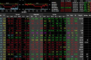 VN-Index giảm gần 14 điểm phiên đầu tháng 9 