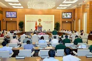 Giám sát hoạt động của HĐND các tỉnh, thành phố trực thuộc Trung ương