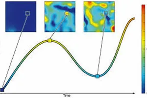 Khám phá mới giúp pin sạc nhanh hơn và bền hơn