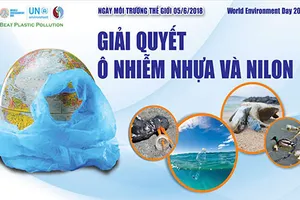 Hành động đến từ nhận thức