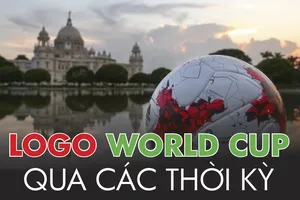 Logo World Cup qua các thời kỳ từ 1930 đến 2018