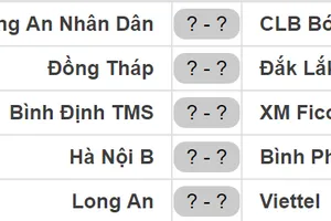 Lịch thi đấu vòng 15 Giải Bóng đá Hạng nhất Quốc gia - An Cường 2018