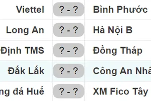 Lịch thi đấu mới vòng 17 Giải Bóng đá Hạng nhất Quốc gia - An Cường 2018