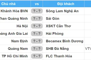 Lịch thi đấu vòng 25 Nuti Cafe V.League 2018: Hà Nội tiếp XSKT Cần Thơ, Nam Định gặp Bình Dương